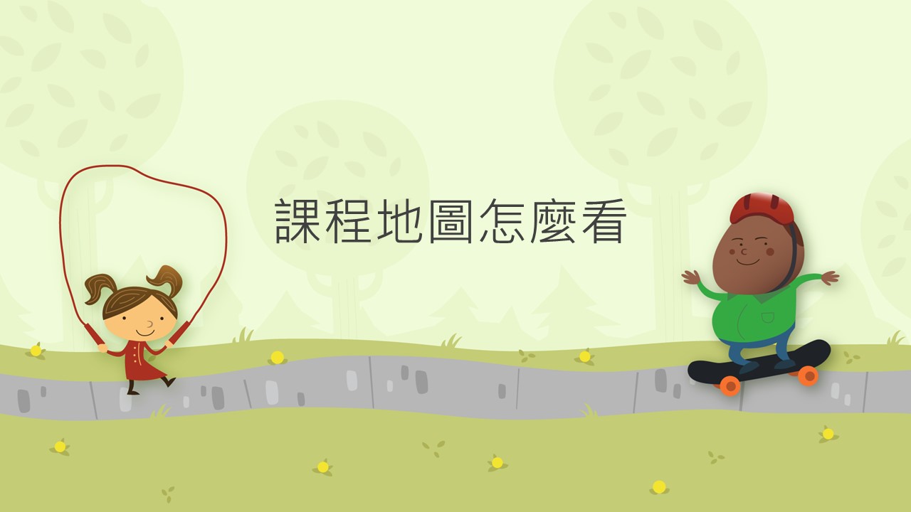 投影片2