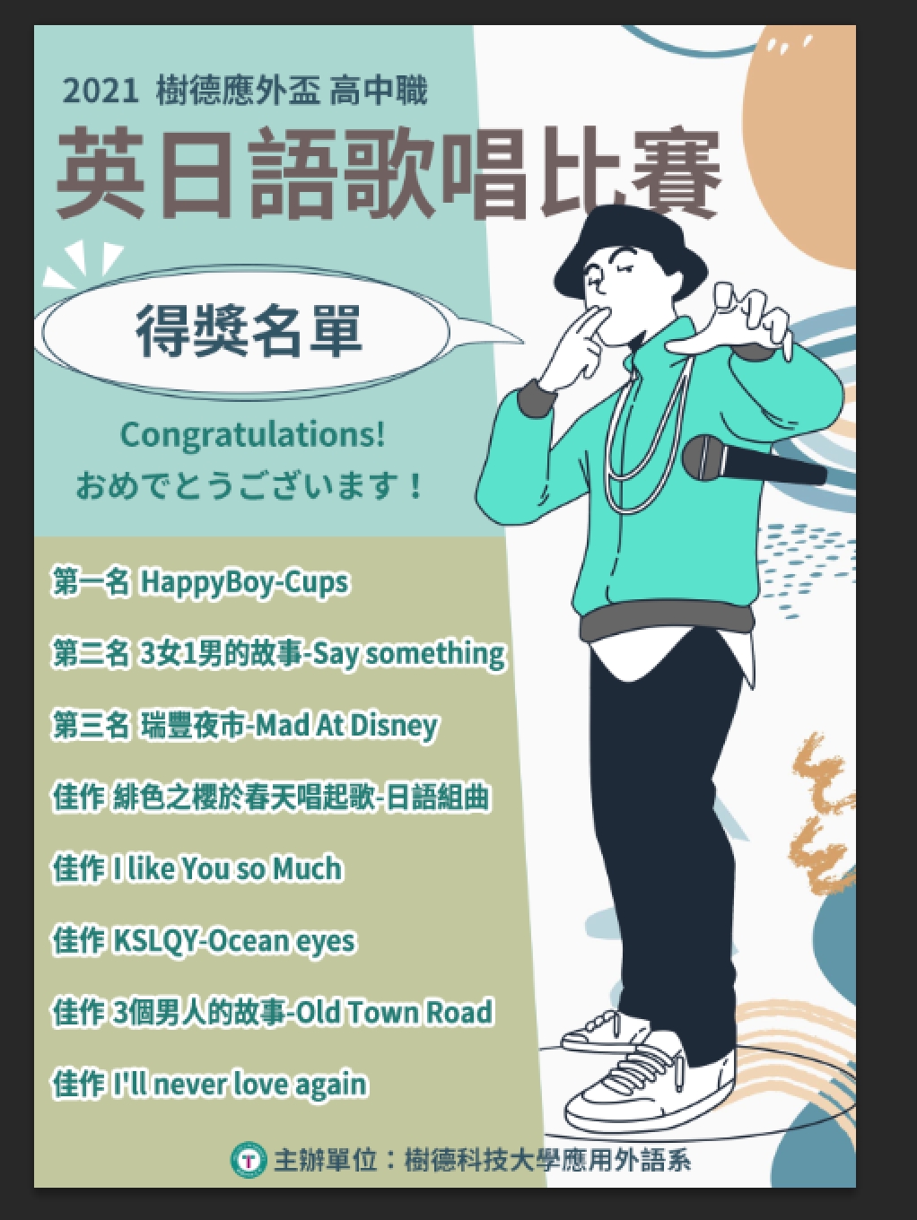 得獎名單
