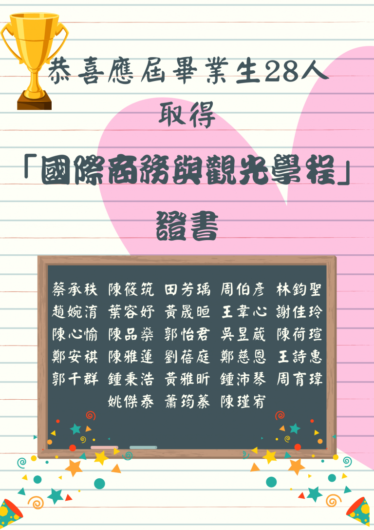 「國際商務與觀光學程」證書海報